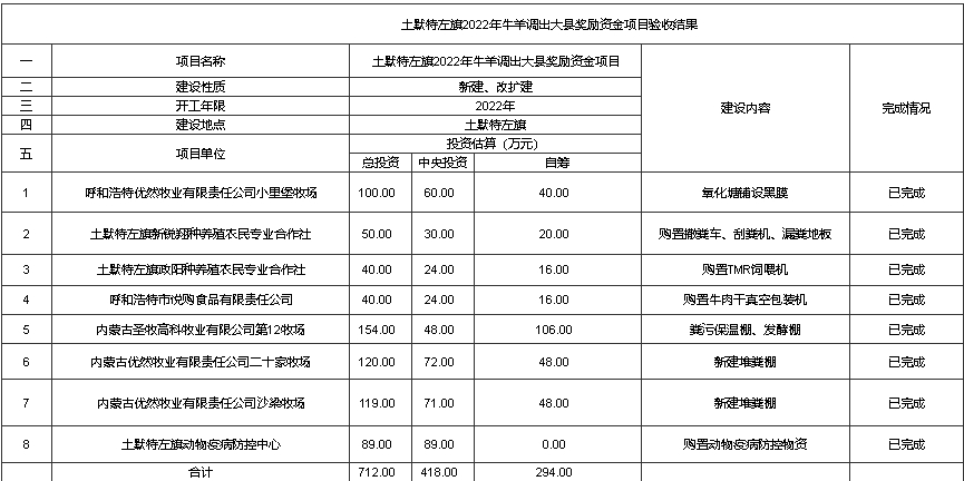 C:\Users\bch\Desktop\12.13-12.18\12.14\12.14   公示公开\12.14  公示公开图.png