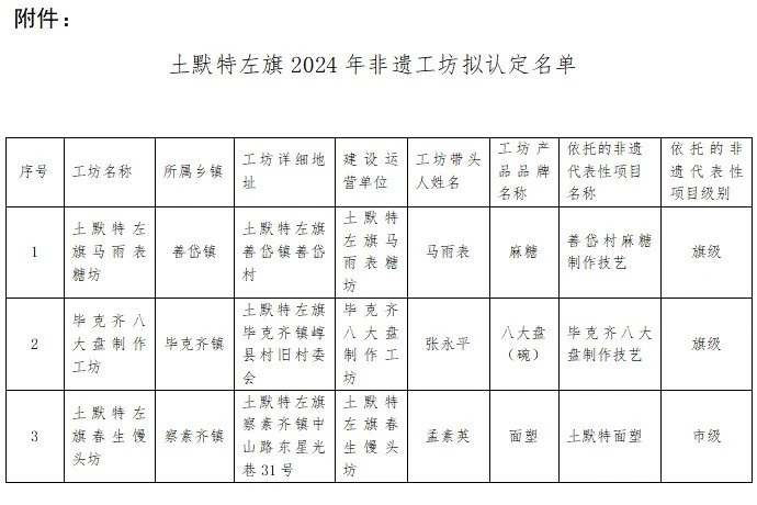 C:\Users\bch\Desktop\12.02\12.02  专报图.jpg